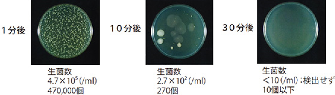 病原性大腸菌O-157に対する「岩の力」の殺菌効果試験